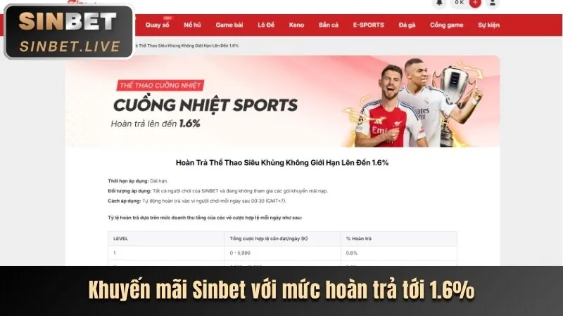 Giới thiệu nền tảng i9bet